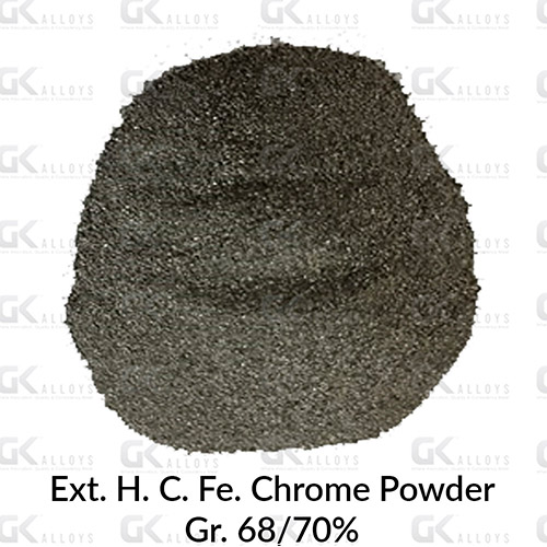 High Carbon Ferro Chrome Powder In Ghent